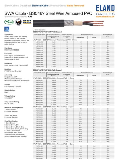 bs5467 specification